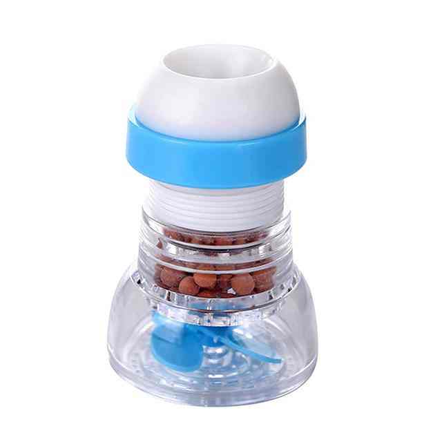 360 Degree Rotatable Faucet Nozzle